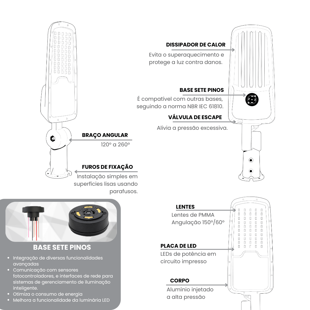 Exemplo de Iluminação Industrial